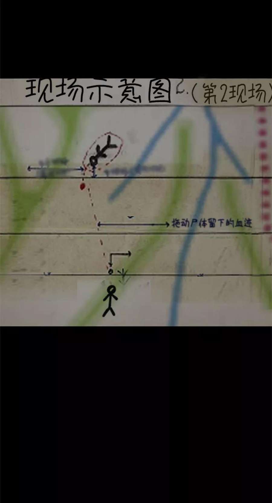 幸存者偏差50话