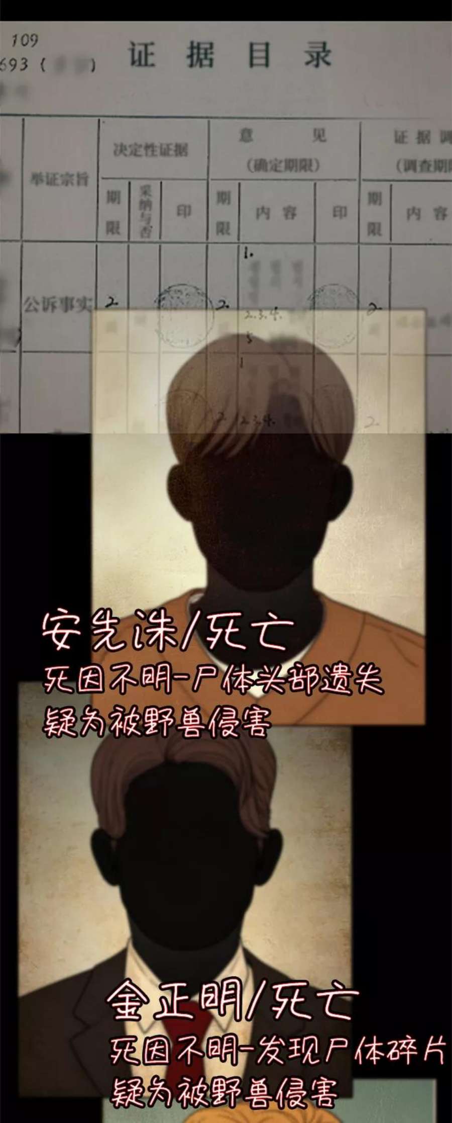 幸存者偏差50话