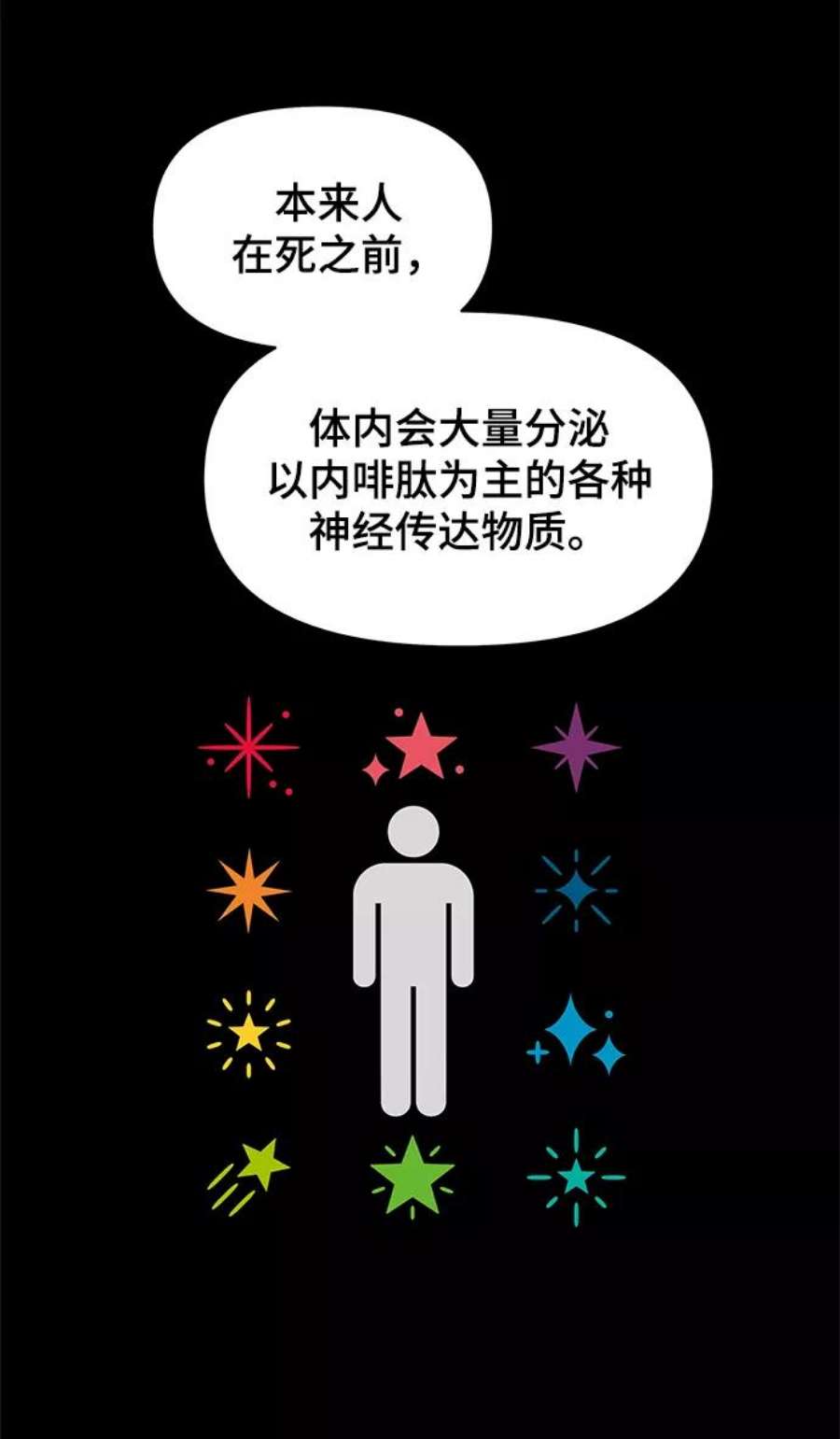幸存者偏差53话
