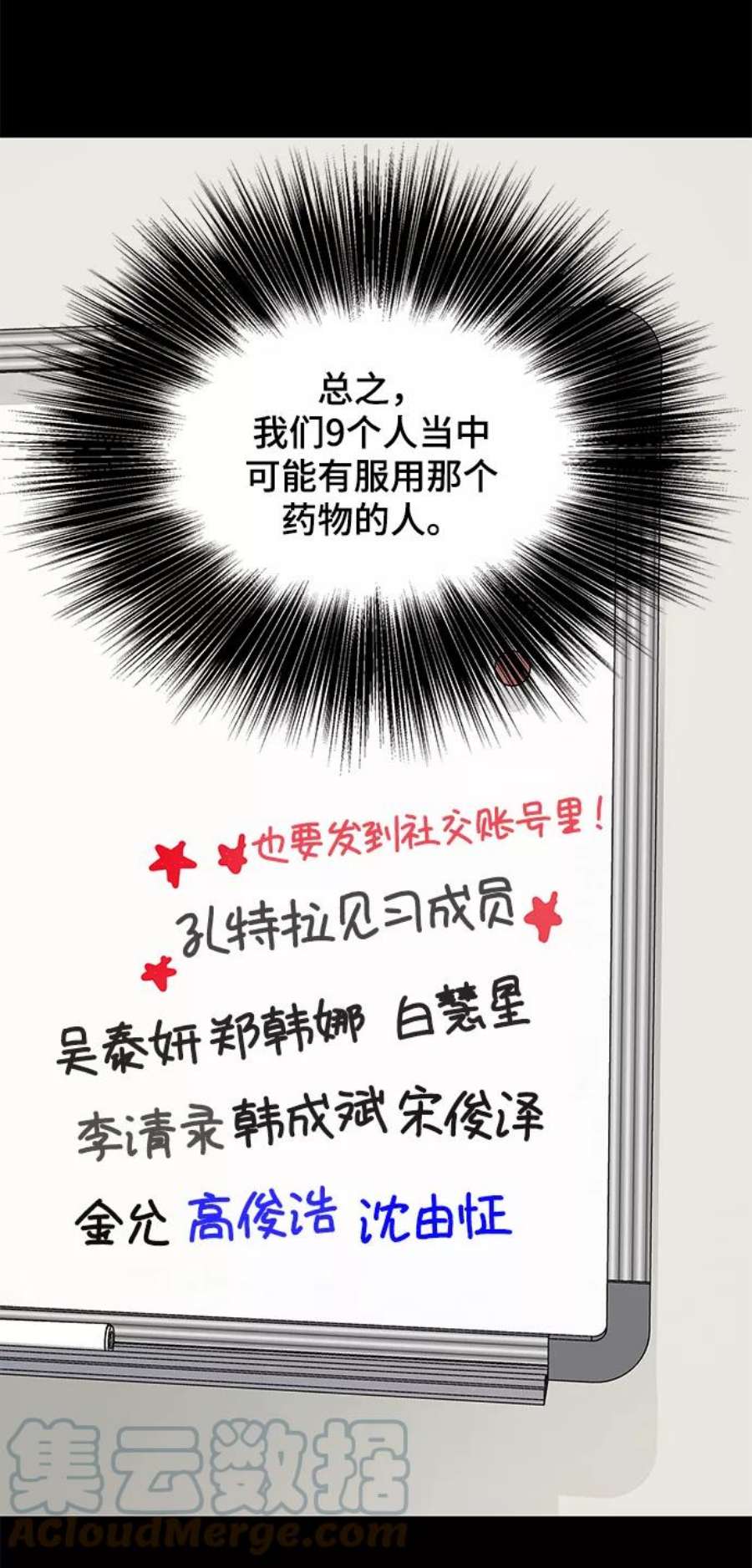 幸存者偏差56话