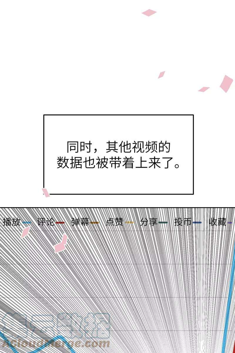 营业中请三连20话