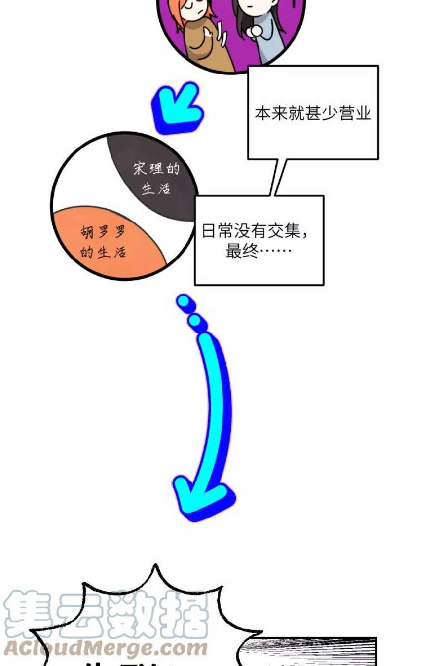 营业中请三连48话