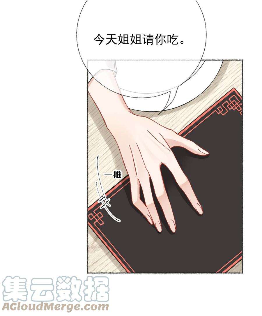 攻略对象出了错022 我照顾他是应该的
