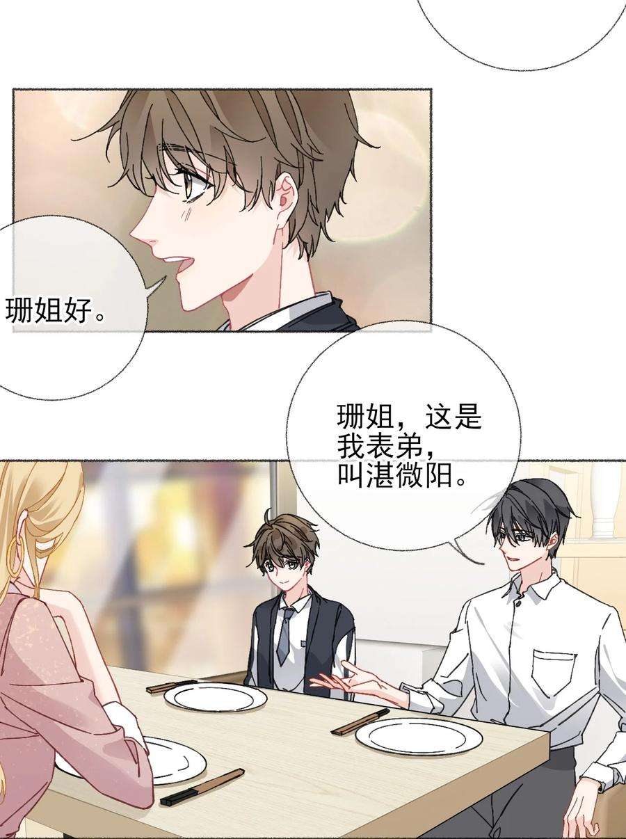 攻略对象出了错022 我照顾他是应该的