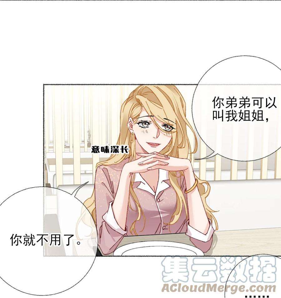 攻略对象出了错022 我照顾他是应该的