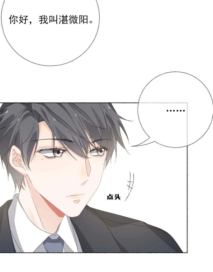 攻略对象出了错026 你好，我叫湛微阳