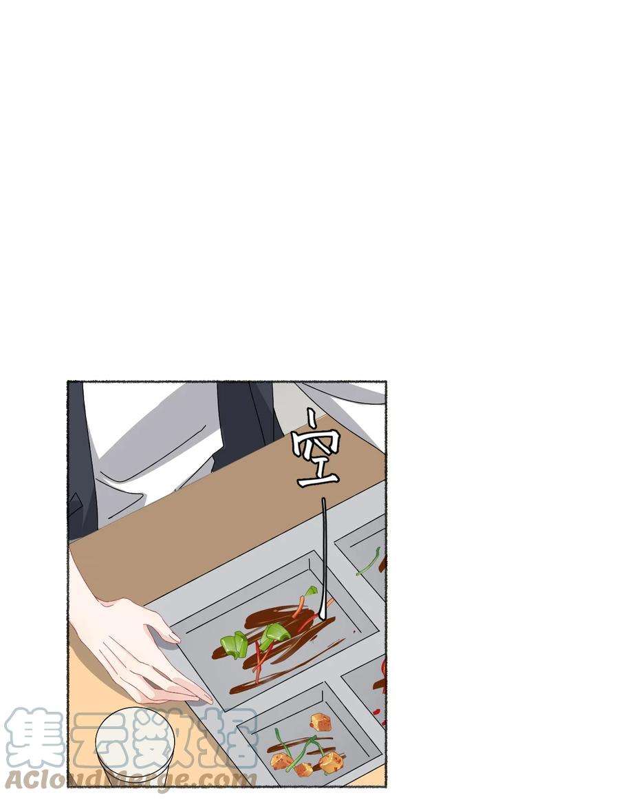 攻略对象出了错027 你今天好好看