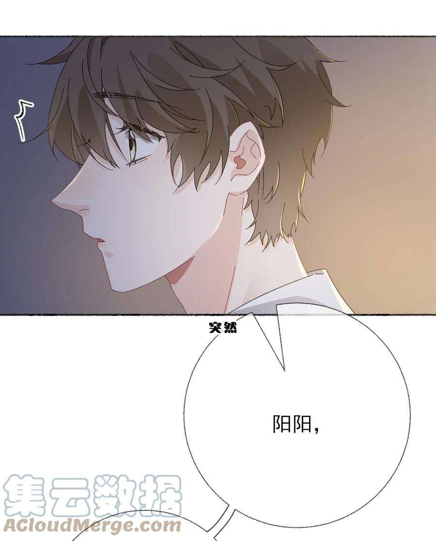 攻略对象出了错027 你今天好好看
