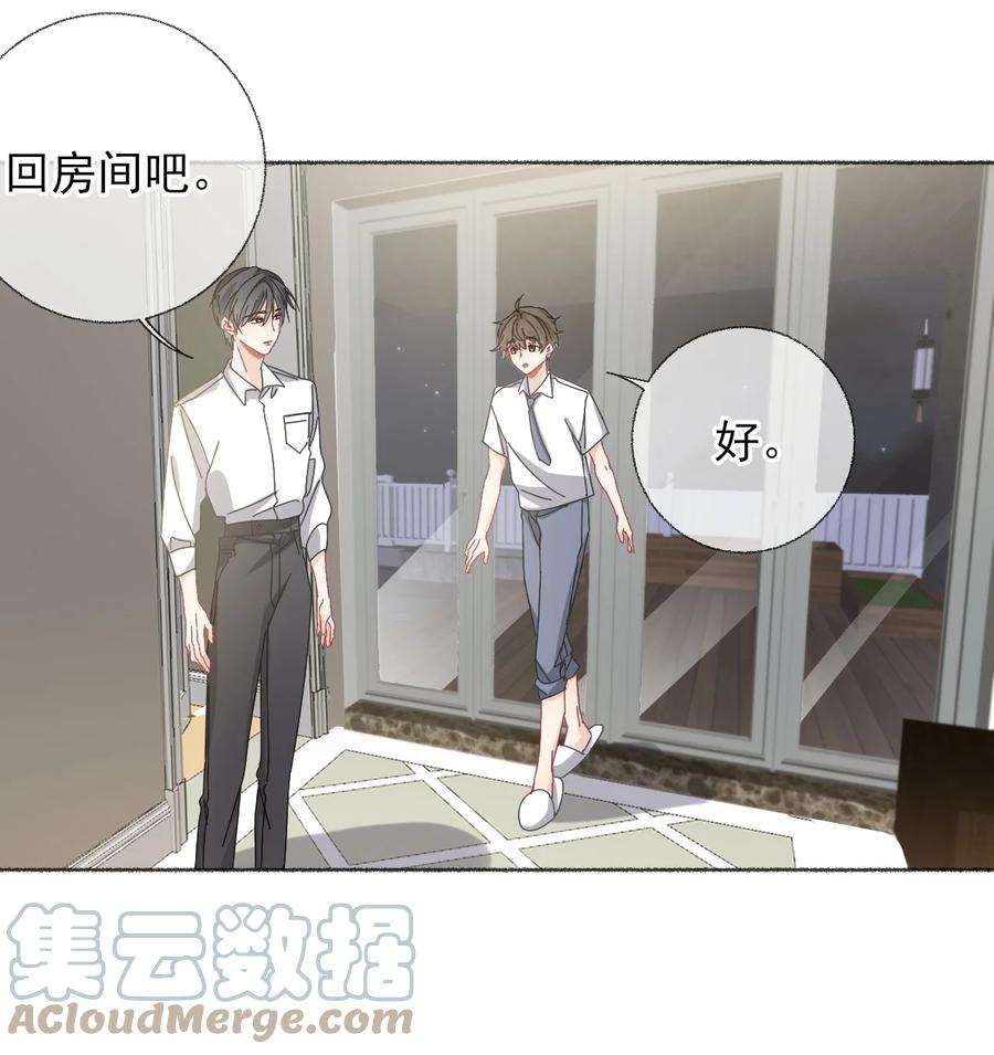 攻略对象出了错027 你今天好好看