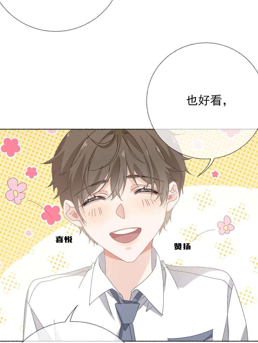 攻略对象出了错027 你今天好好看