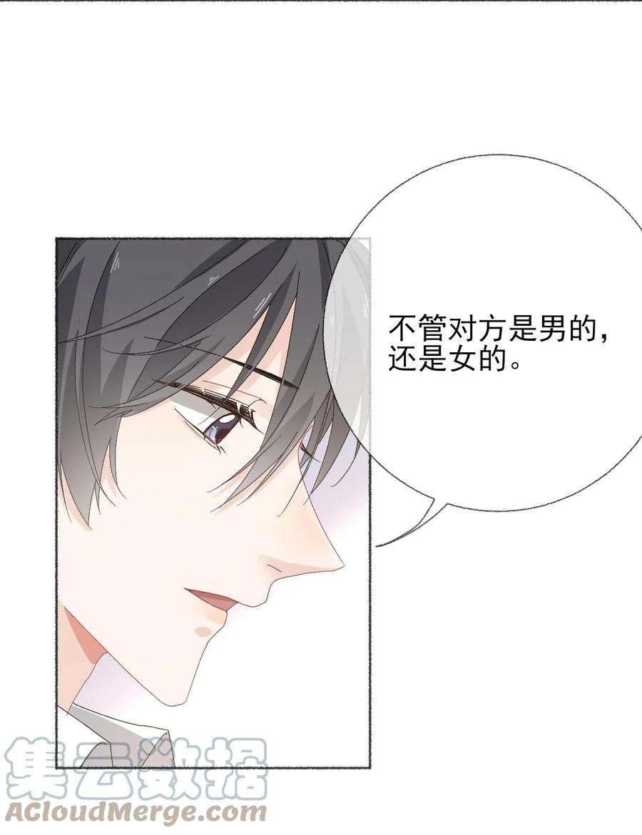 攻略对象出了错027 你今天好好看
