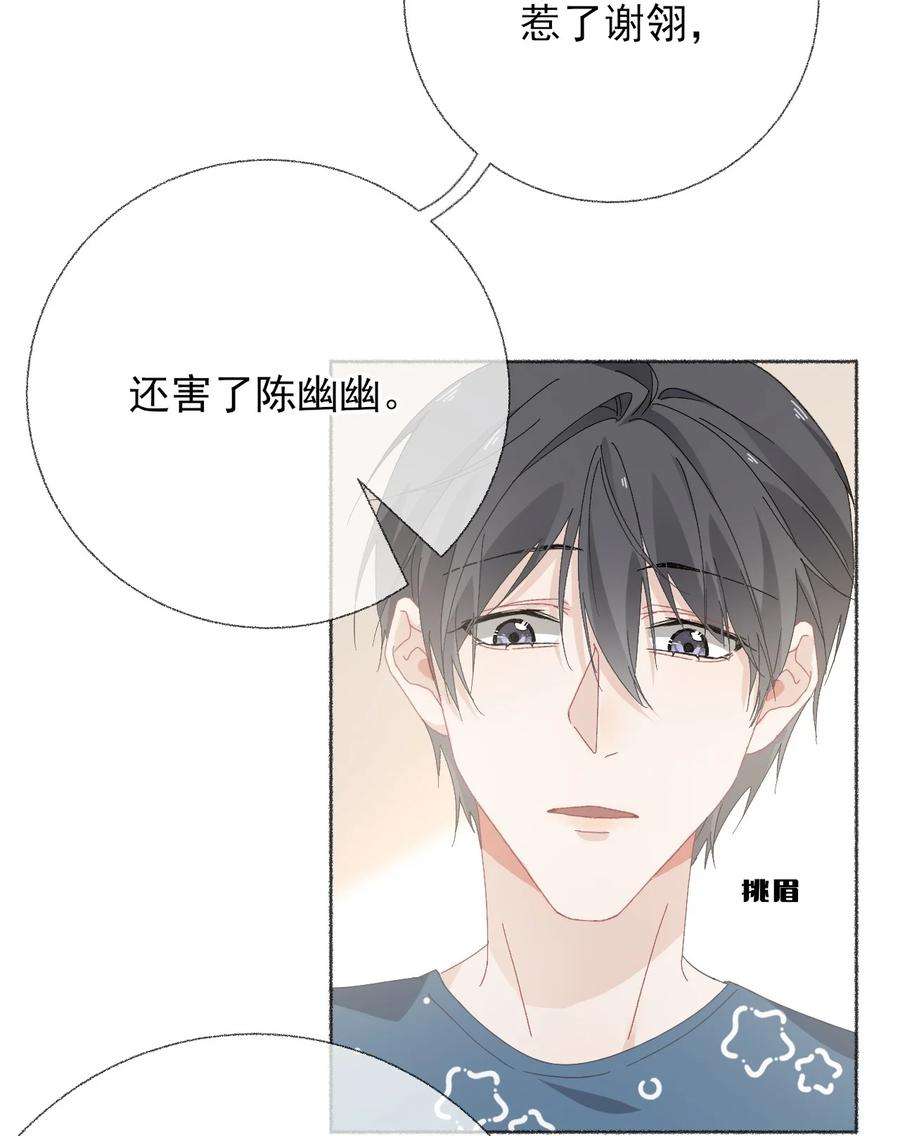 攻略对象出了错028 你们都不喜欢我