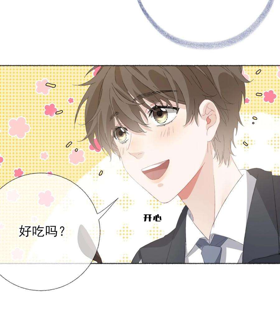 攻略对象出了错035 阳阳喂饭