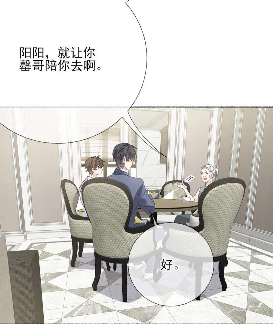 攻略对象出了错039 那棵树好看吗？