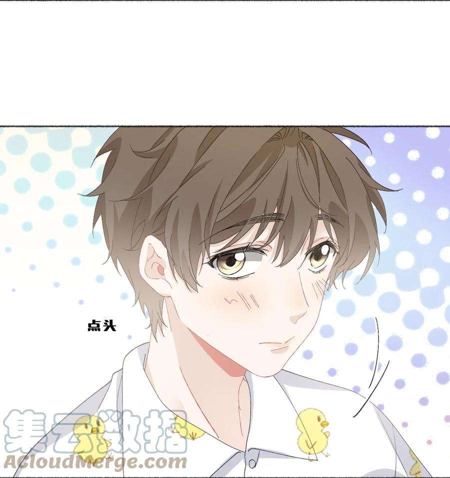 攻略对象出了错039 那棵树好看吗？