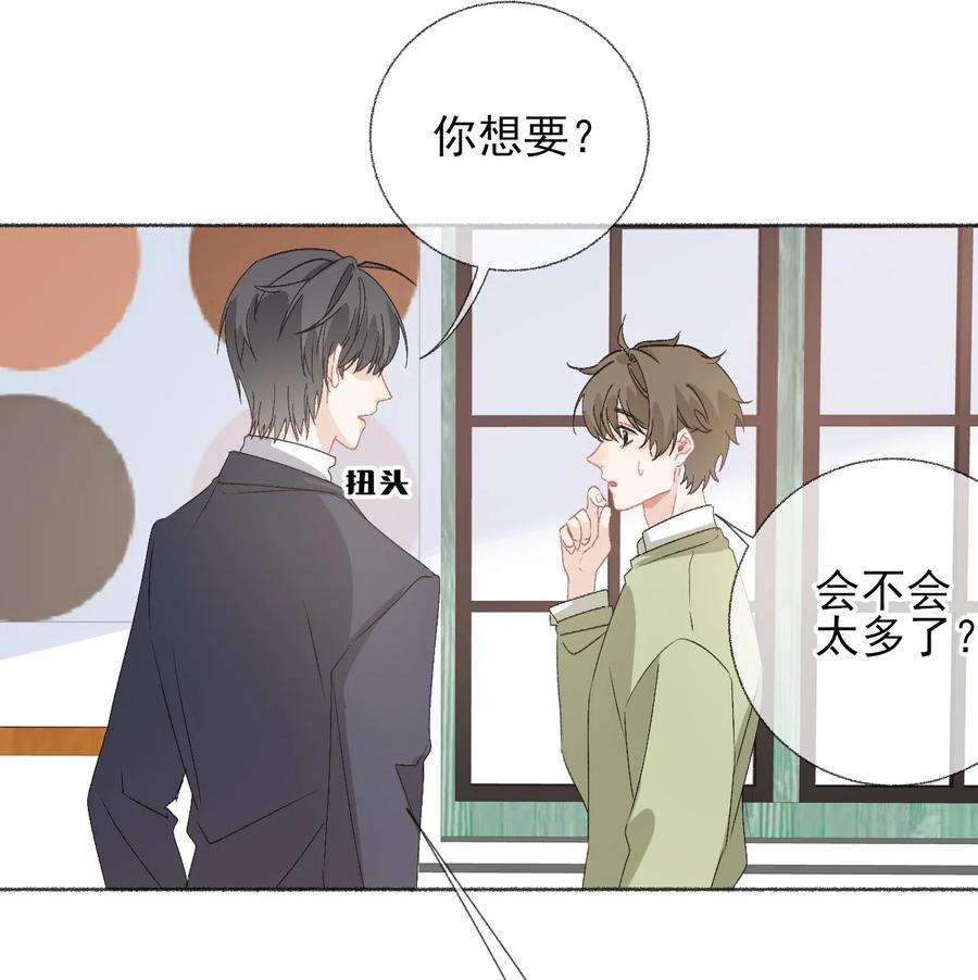 攻略对象出了错039 那棵树好看吗？