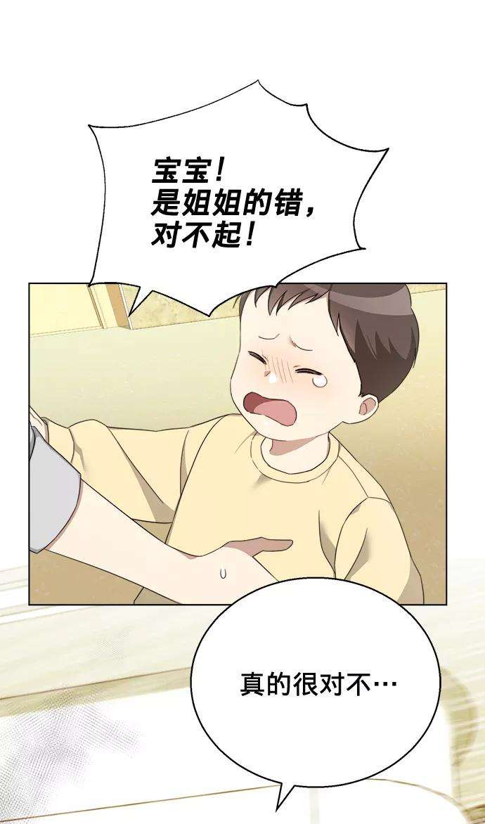 The Runway4话