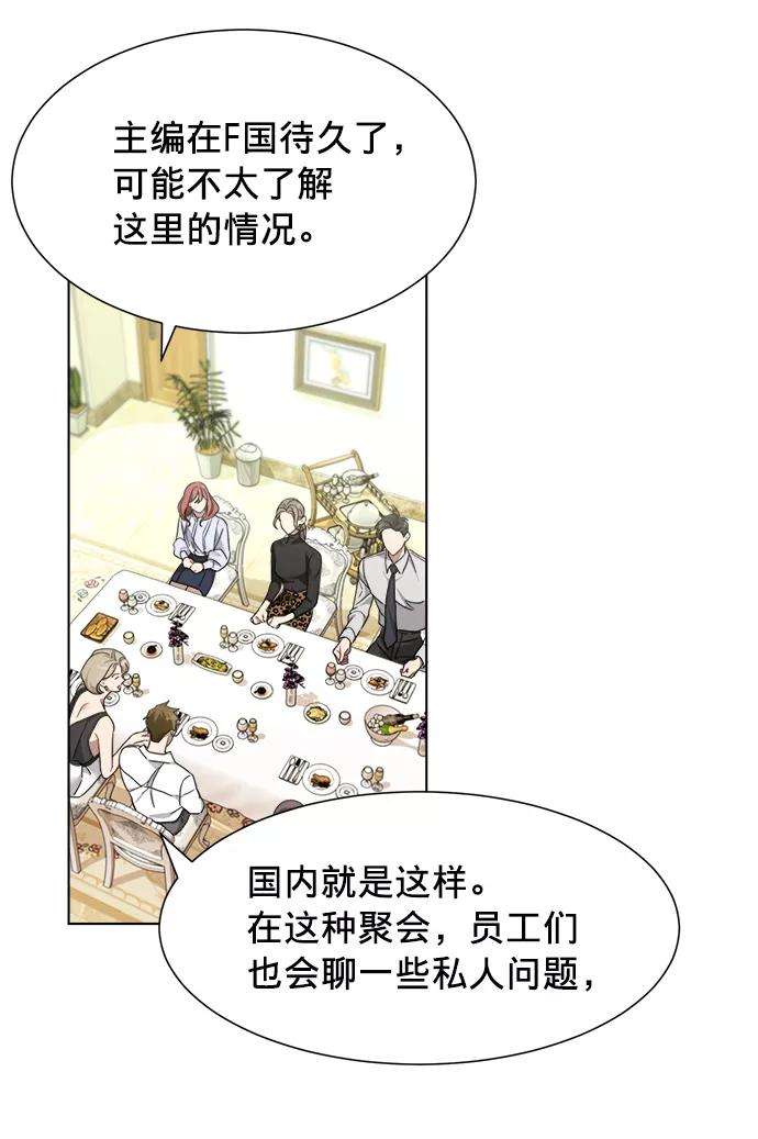 The Runway4话