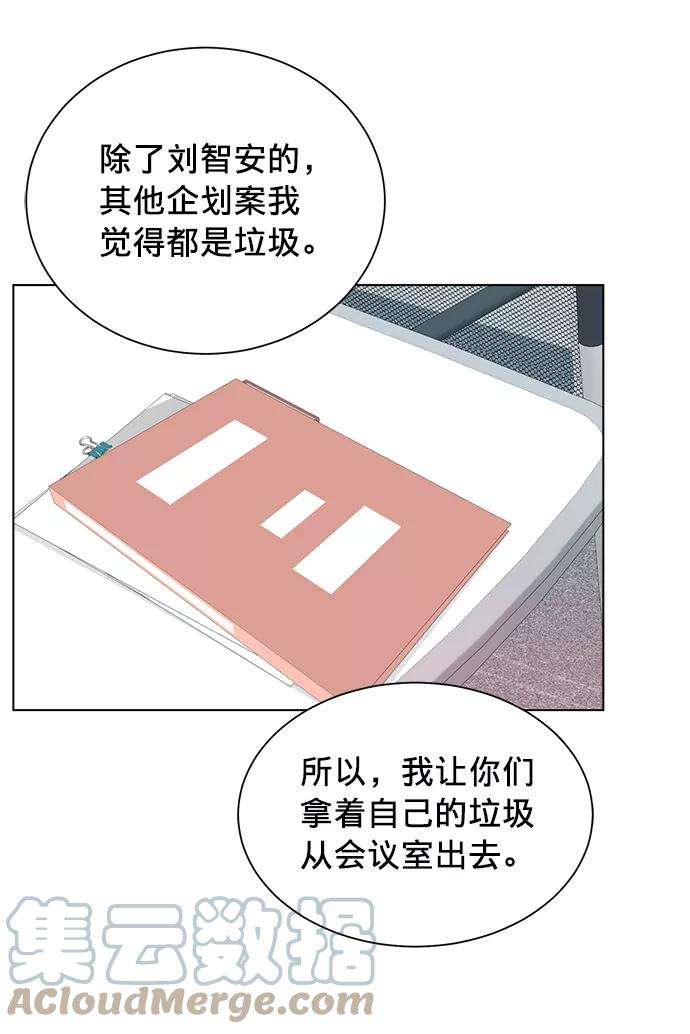 The Runway6话