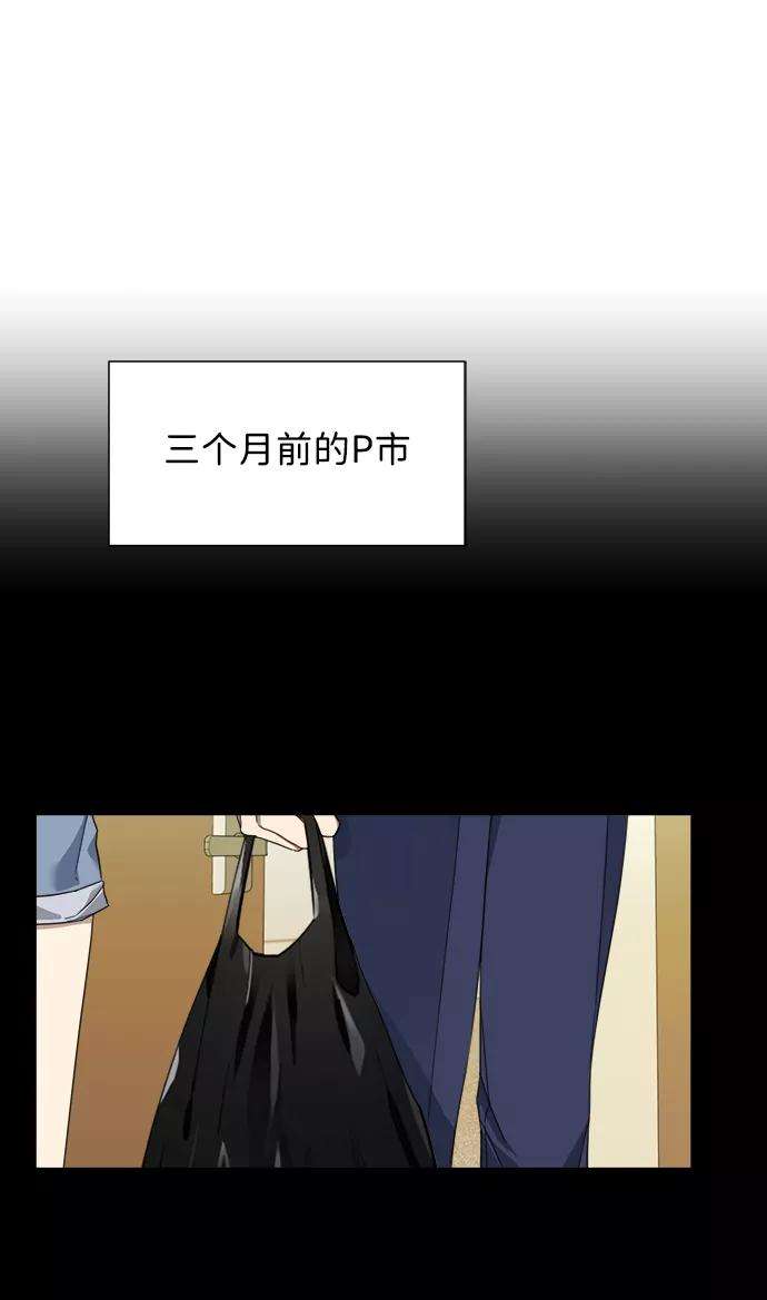 The Runway6话