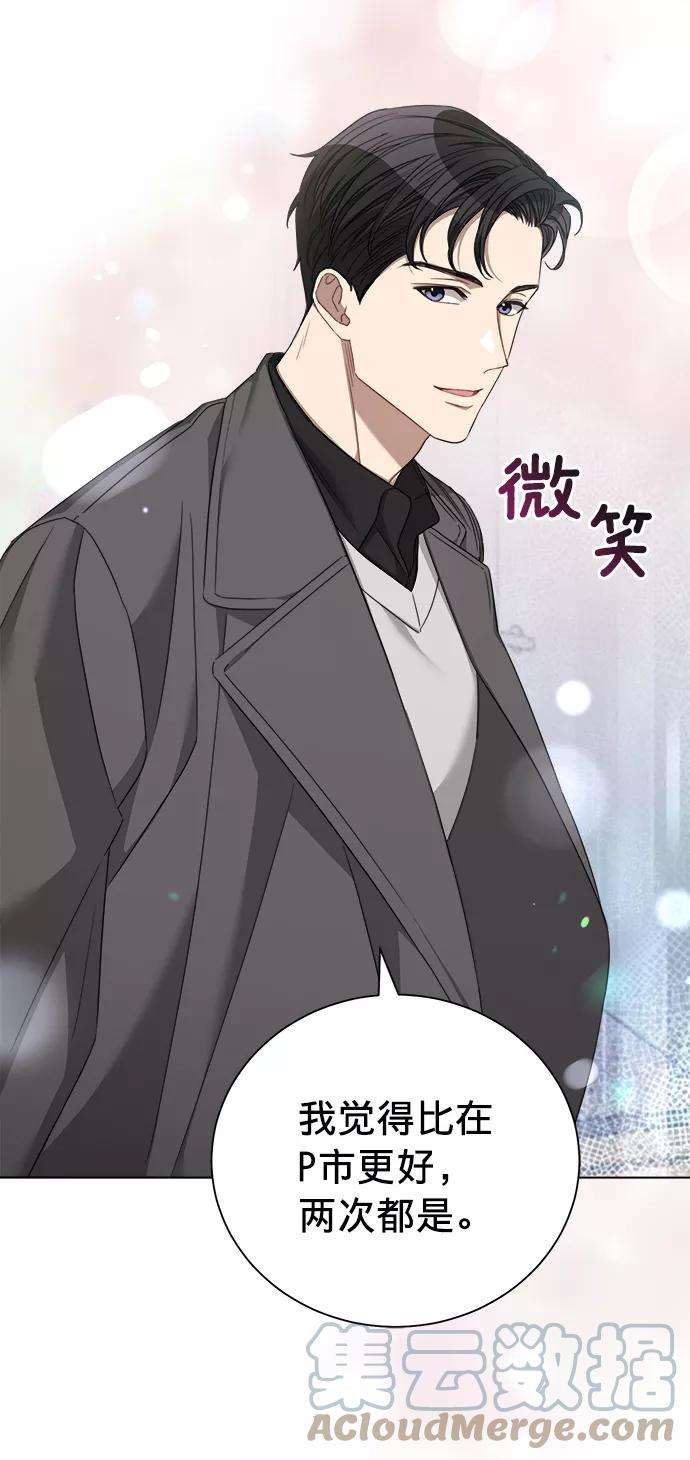 The Runway21话