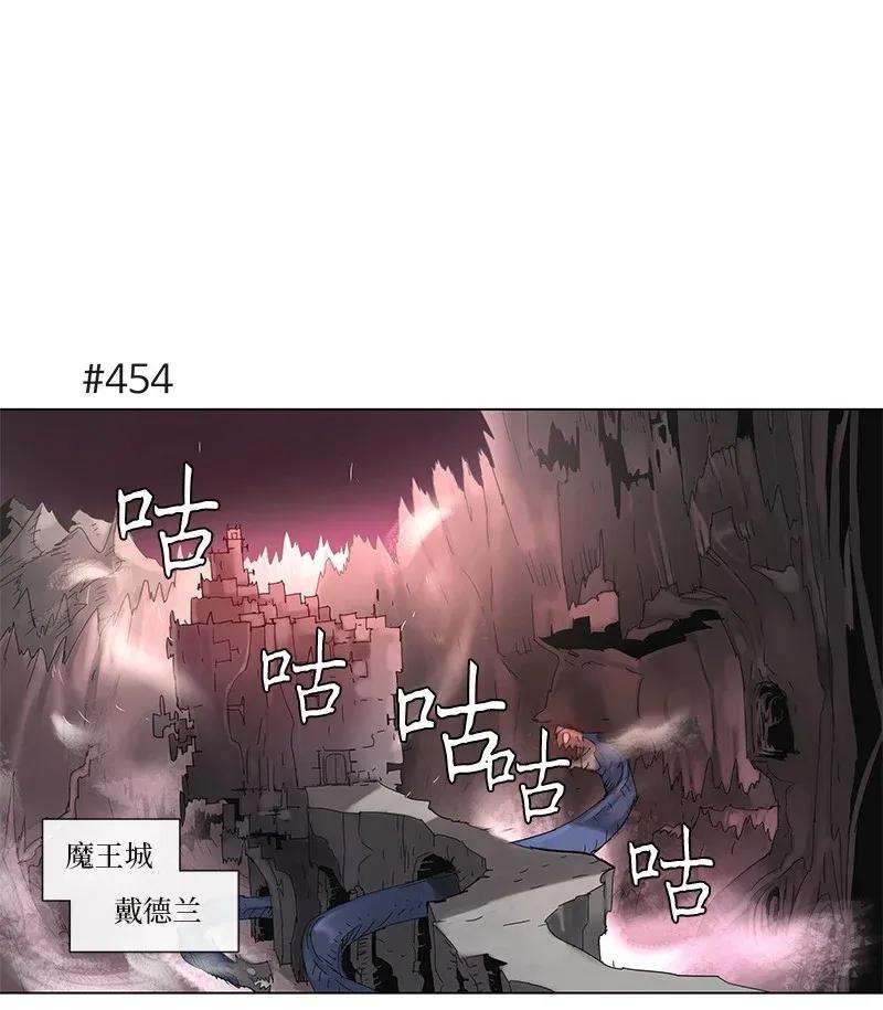 拯救世界后勇士只想做个宅男84 84