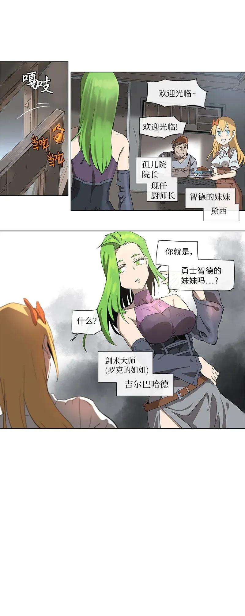 拯救世界后勇士只想做个宅男88 88