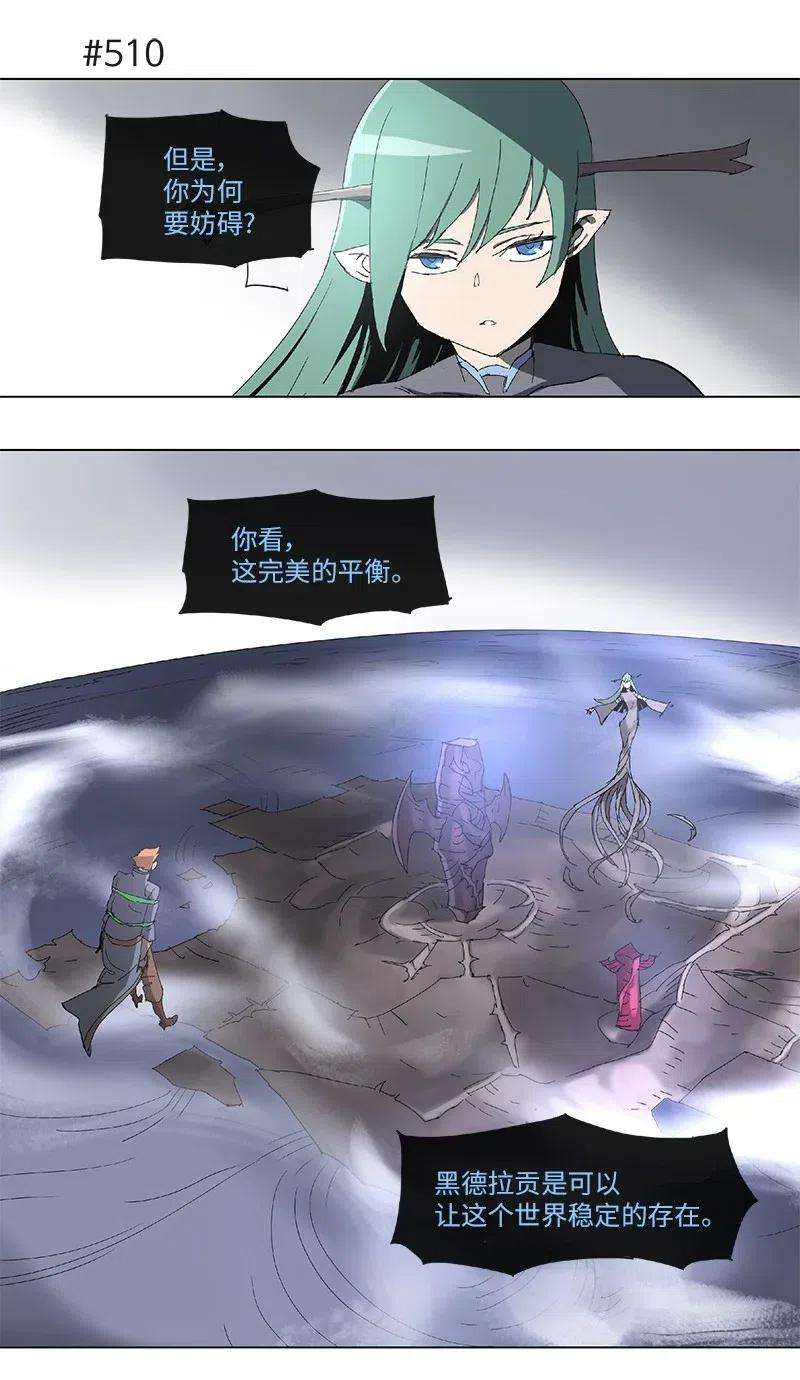 拯救世界后勇士只想做个宅男96 96