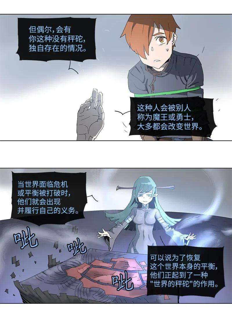 拯救世界后勇士只想做个宅男96 96