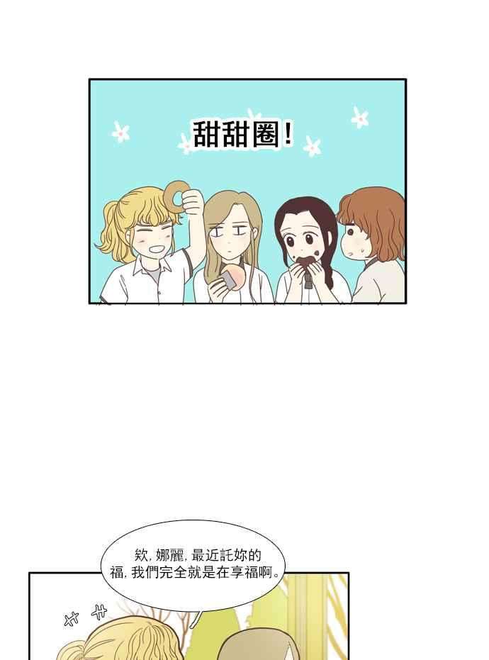 少女的世界第88话 供餐大哥 3