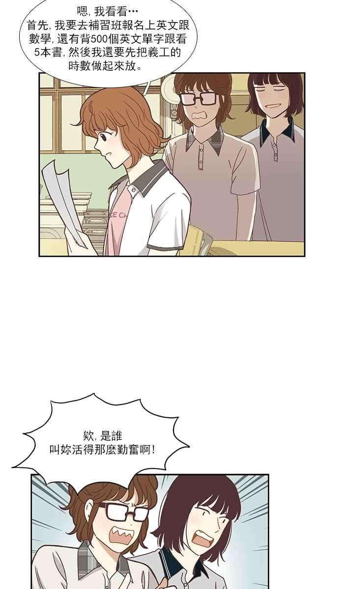 少女的世界第129话 放假