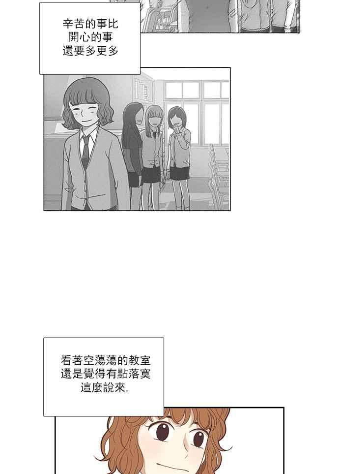 少女的世界第129话 放假