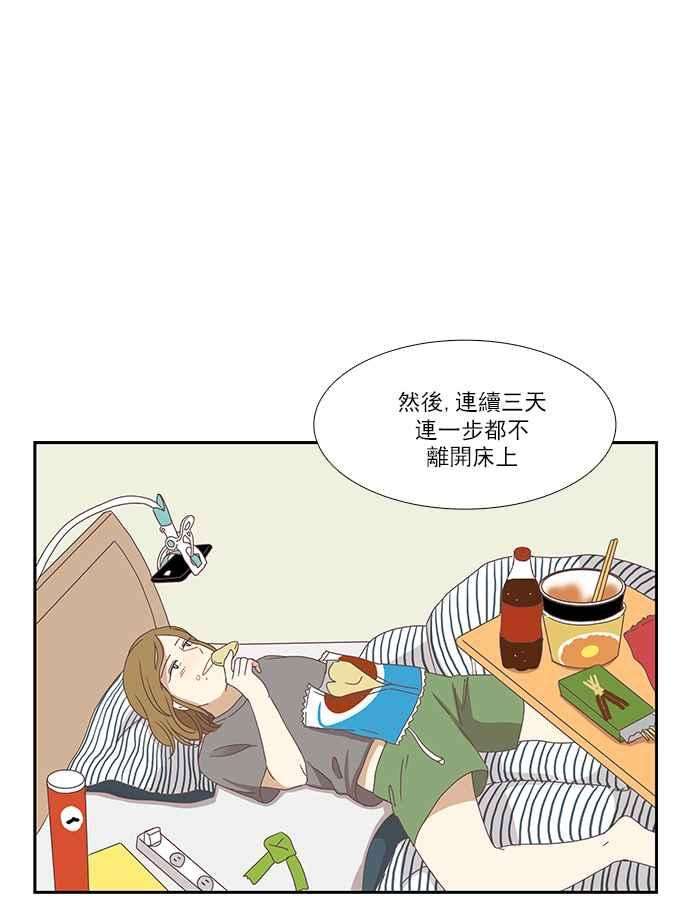 少女的世界第129话 放假