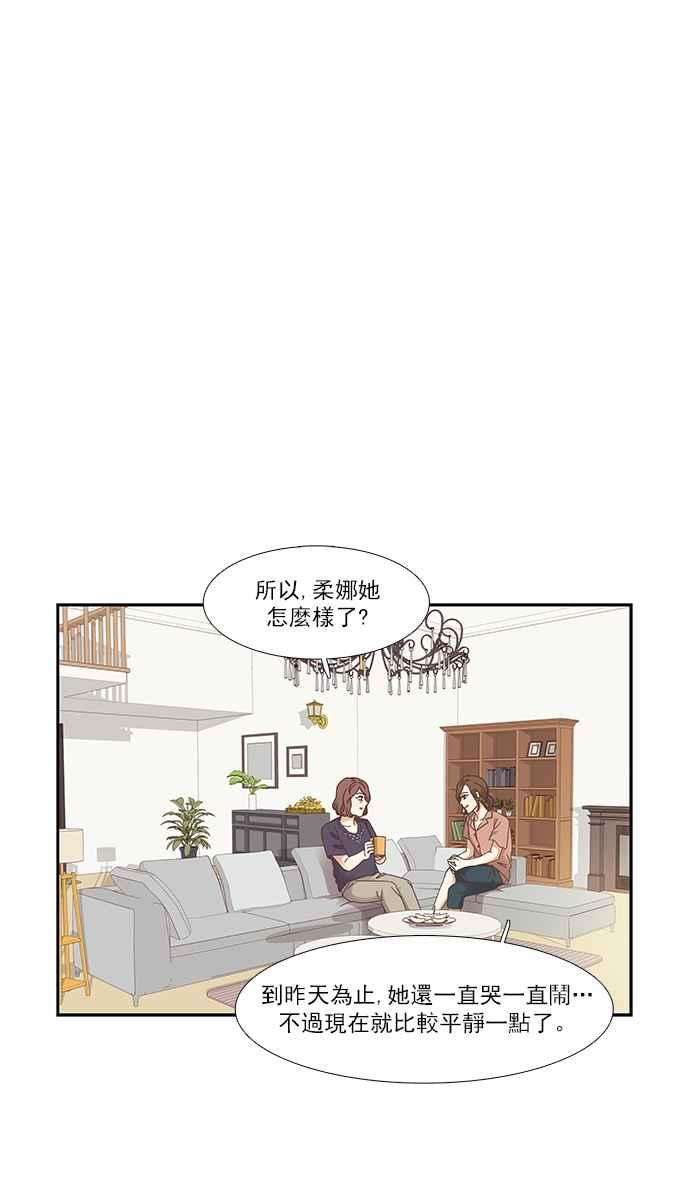 少女的世界第157话 柔娜6