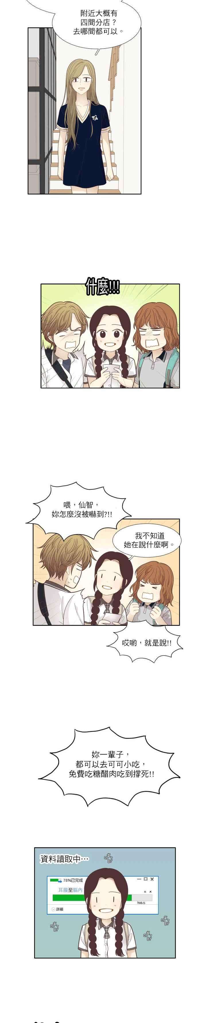 少女的世界第178话 拜访柔娜家2