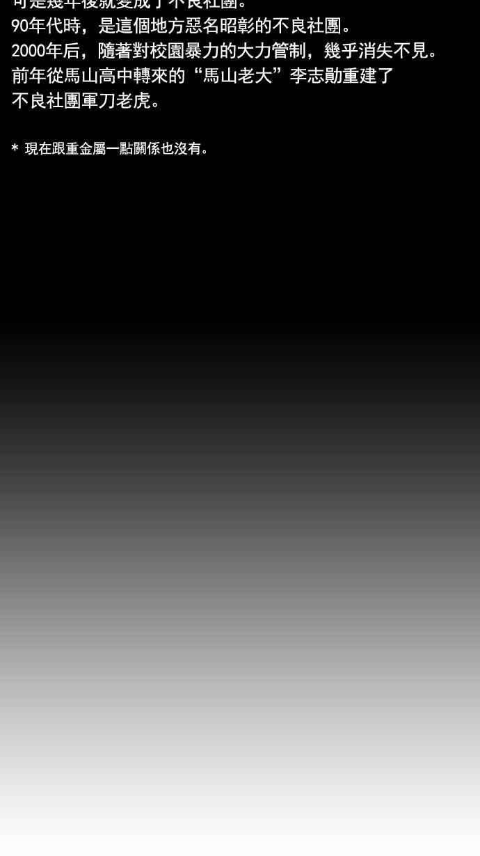 青春白卷第6话 军刀老虎