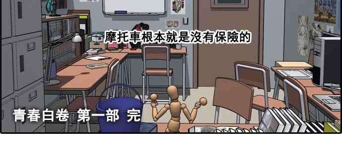 青春白卷第62话 Go to the BIKINI