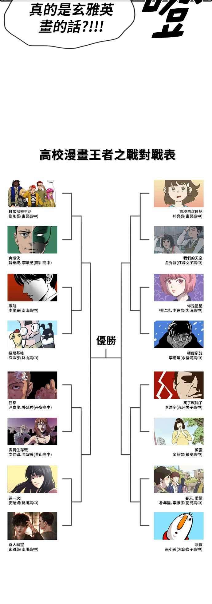 青春白卷第174话 高校漫画16强赛