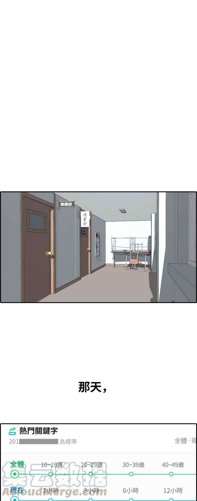 青春白卷第303话 节目结束后 5