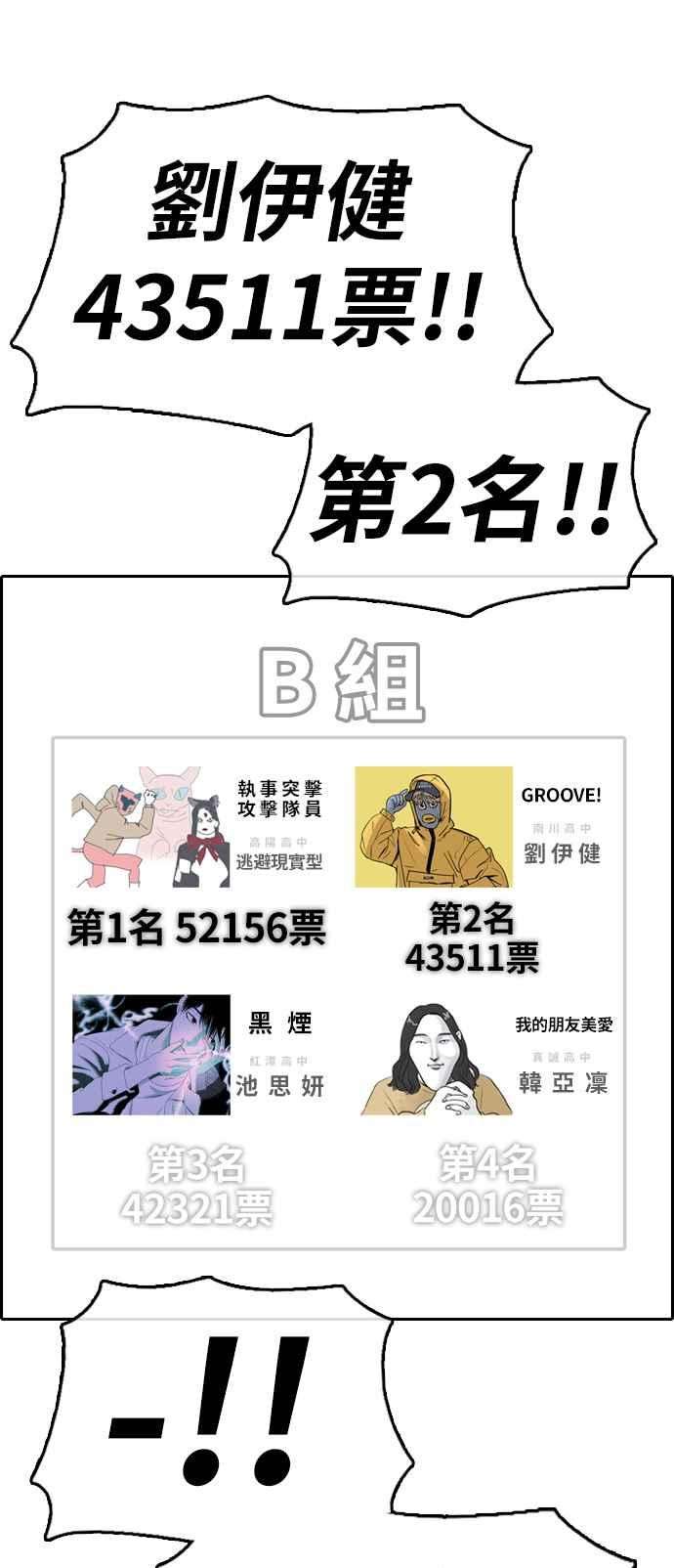 青春白卷第338话 高校漫画第二次16强赛3
