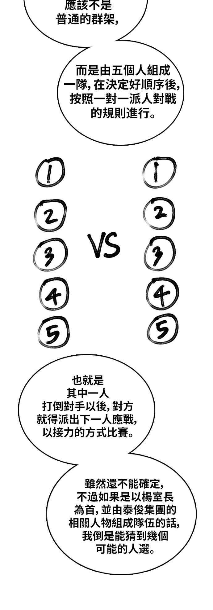 青春白卷第393话 泰成旅行社4