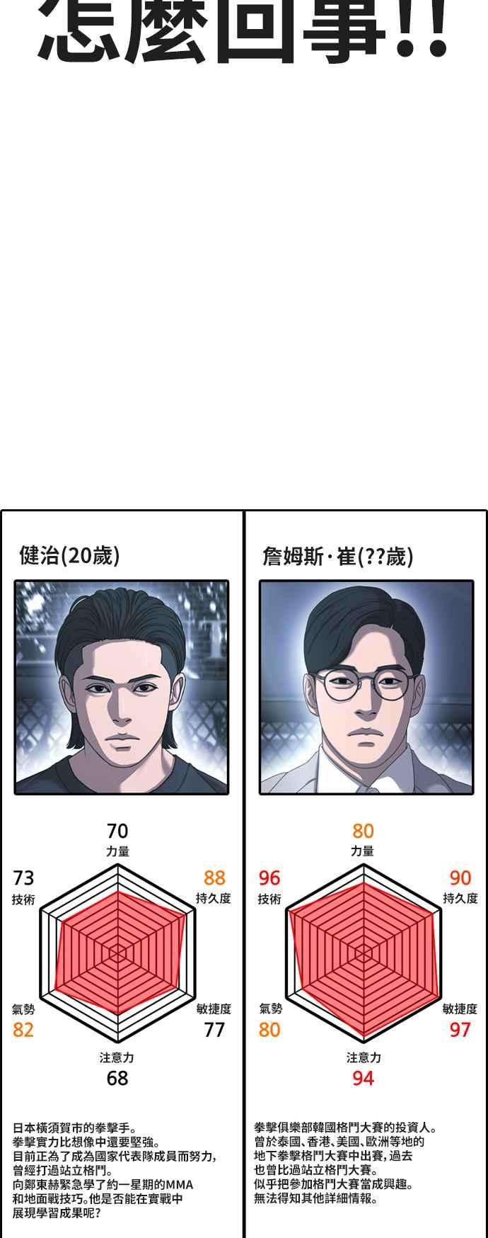 青春白卷第402话 拳击俱乐部9