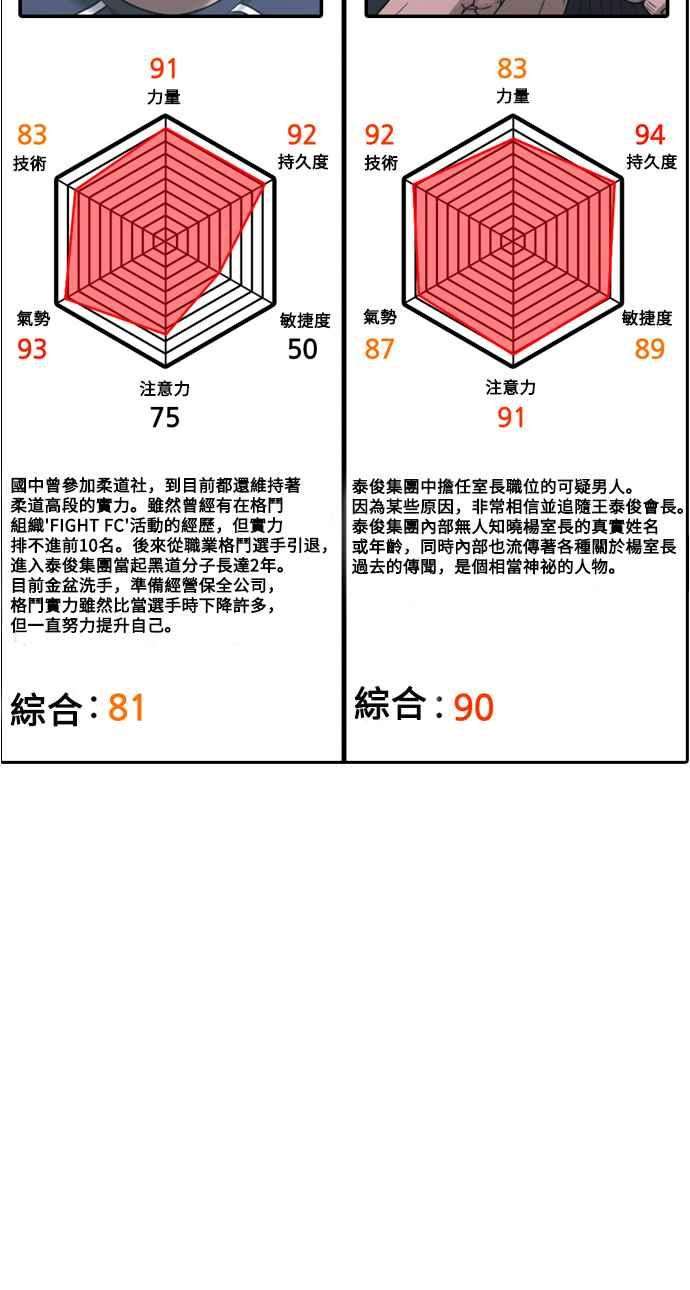青春白卷第404话 拳击俱乐部11