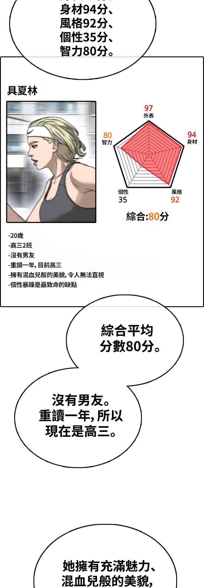 青春白卷第414话 喜欢具夏林的人2