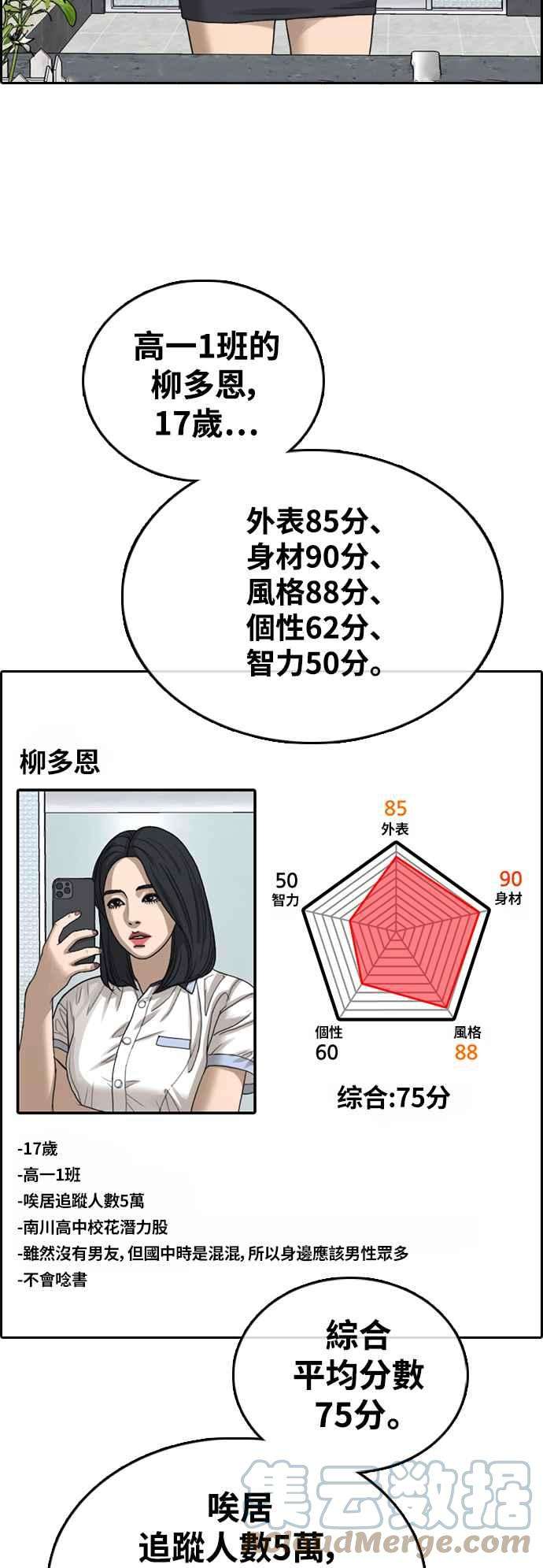 青春白卷第414话 喜欢具夏林的人2