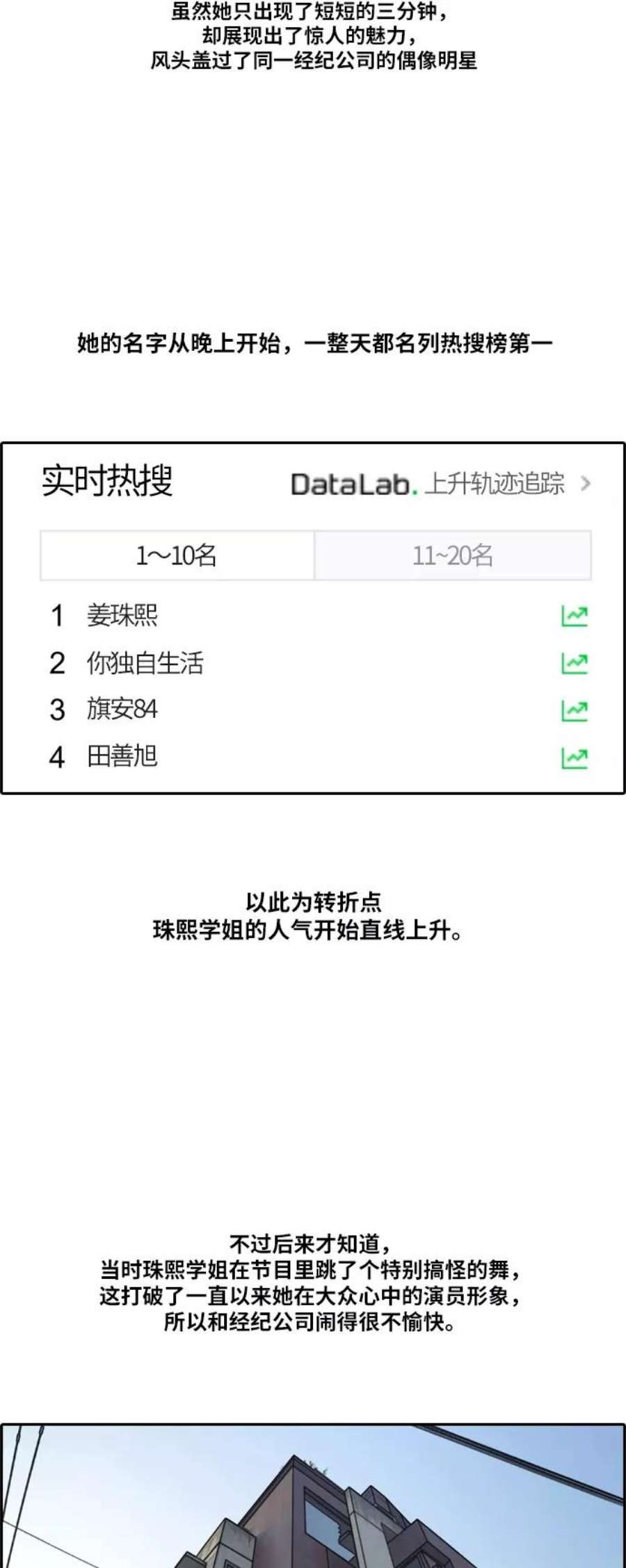 青春白卷第219话 危险的前男友（1）