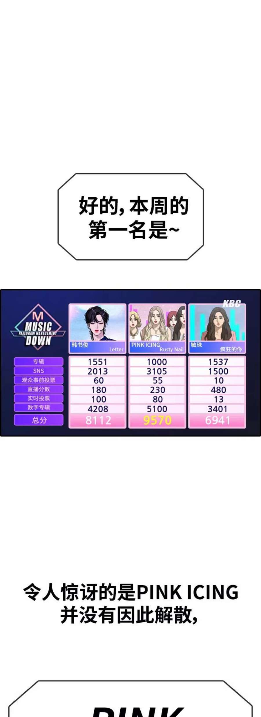 青春白卷第435话 复合（5）