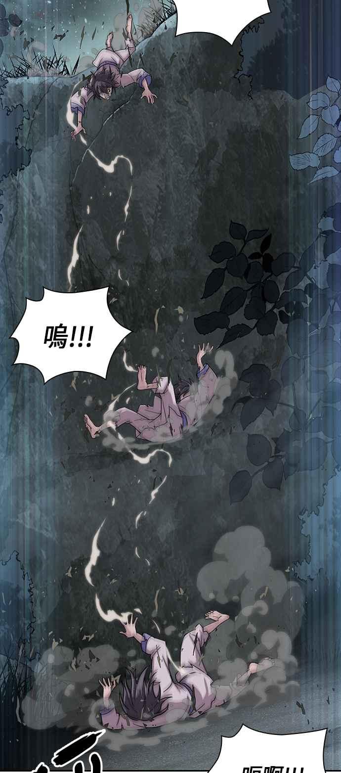 奈米魔神001. 序章