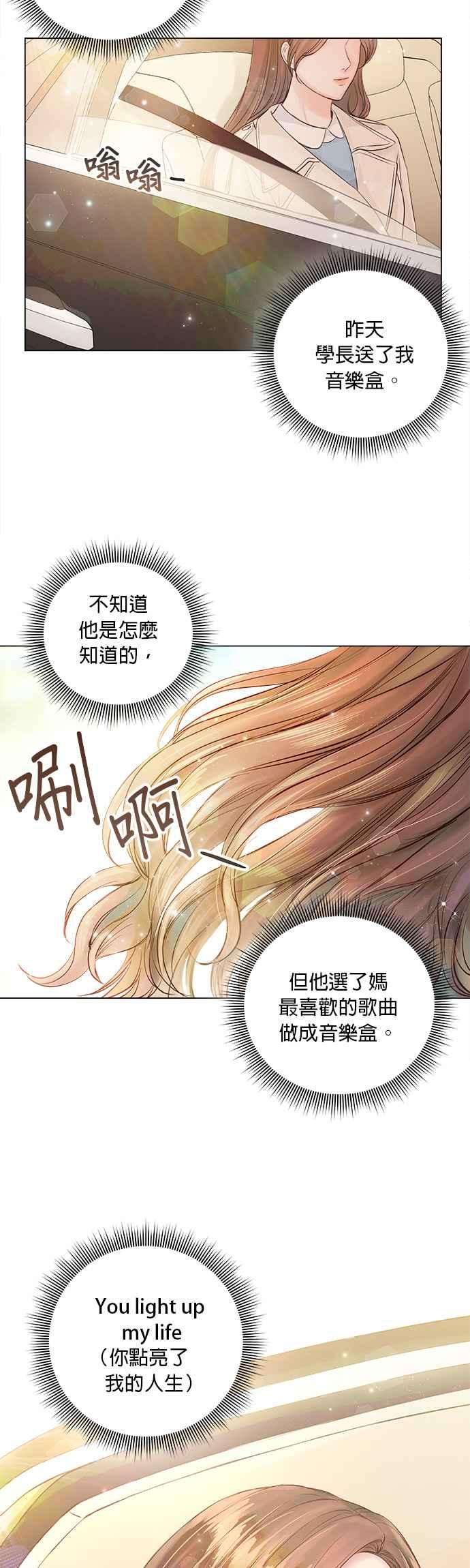 今生必定是幸福结局29话