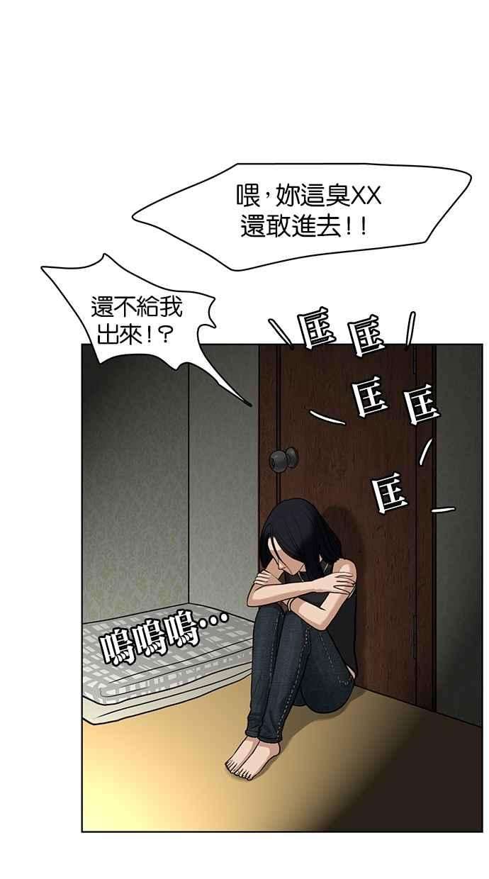 女神降临16话